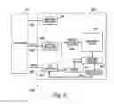 Fig. 04 - In-service reconfigurable DRAM and flash memory device