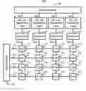 Fig. 01 - Circuitry for use in current switching a magnetic cell