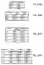 Fig. 16 - Compensating for coupling in non-volatile storage