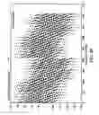 Fig. 44 - Integrated circuit that uses a dynamic characteristic of the circuit