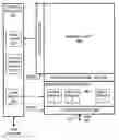Fig. 01 - Non-volatile memory and method with compensation for source line bias errors