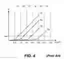 Fig. 07 - Non-volatile memory and method with compensation for source line bias errors