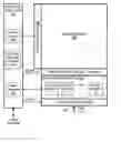 Fig. 01 - Non-volatile memory and method with control gate compensation for source line bias errors