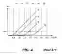 Fig. 07 - Non-volatile memory and method with control gate compensation for source line bias errors