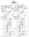 Fig. 02 - Page buffer circuit of flash memory device