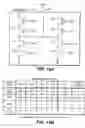 Fig. 14 - Method for non-volatile memory with background data latch caching during read operations
