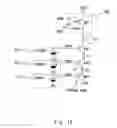 Fig. 13 - Nonvolatile semiconductor memory