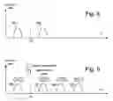 Fig. 07 - Systems for erasing non-volatile memory utilizing changing word line conditions to compensate for slower erasing memory cells
