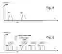 Fig. 07 - Erasing non-volatile memory utilizing changing word line conditions to compensate for slower erasing memory cells