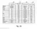 Fig. 12 - Systems for erasing non-volatile memory using individual verification and additional erasing of subsets of memory cells
