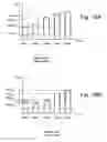 Fig. 14 - Systems for erasing non-volatile memory using individual verification and additional erasing of subsets of memory cells