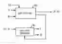 Fig. 01 - Data latch circuit of semiconductor device and method for latching data signal