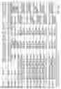 Fig. 34 - Method and apparatus for incorporating block redundancy in a memory array