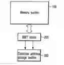 Fig. 01 - Semiconductor memory device with test circuit