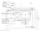 Fig. 01 - Data compression read mode for memory testing