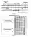 Fig. 07 - Method and system for reducing the peak current in refreshing dynamic random access memory devices
