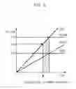 Fig. 05 - Internal voltage generating circuit