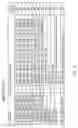 Fig. 32 - Integrated circuit memory array configuration including decoding compatibility with partial implementation of multiple memory layers