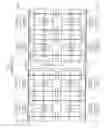 Fig. 02 - Multi-port memory device
