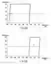 Fig. 05 - Optical head and optical disc apparatus