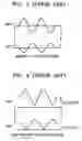 Fig. 04 - Optical pickup, optical recording and/or reproducing apparatus using the same, and method for detecting tracking error signal