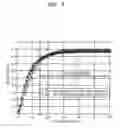 Fig. 07 - Hybrid disk and method of writing data to and/or reading data from the hybrid disk