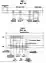 Fig. 02 - Optical recording medium and defect management device and method therefor