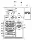 Fig. 04 - Optical recording medium and defect management device and method therefor