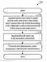 Fig. 01 - Method and apparatus for data and pilot structures supporting equalization