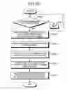 Fig. 28 - Transmission device and label allocation method
