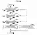 Fig. 30 - Transmission device and label allocation method