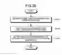 Fig. 34 - Transmission device and label allocation method