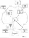 Fig. 02 - System and method for performing distributed policing