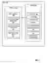 Fig. 04 - System and method for performing distributed policing