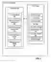 Fig. 05 - System and method for performing distributed policing