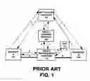 Fig. 02 - Provision of static QoS control using dynamic service based policy mechanisms