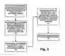 Fig. 04 - Provision of static QoS control using dynamic service based policy mechanisms