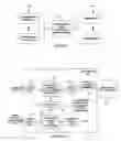 Fig. 02 - Assigning resources to items such as processing contexts for processing packets