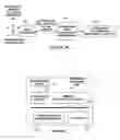Fig. 03 - Assigning resources to items such as processing contexts for processing packets