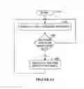 Fig. 05 - Assigning resources to items such as processing contexts for processing packets