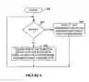 Fig. 10 - Assigning resources to items such as processing contexts for processing packets