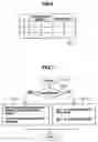 Fig. 07 - Storage system and data processing method