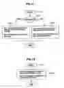 Fig. 10 - Storage system and data processing method
