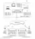 Fig. 01 - Methods, systems, and computer program products for providing traffic control services