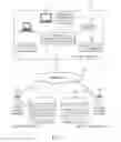 Fig. 02 - Methods, systems, and computer program products for providing traffic control services