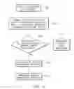 Fig. 03 - Methods, systems, and computer program products for providing traffic control services