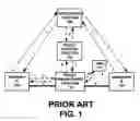 Fig. 02 - Establishment of QoS by applications in cellular networks using service based policy control mechanisms