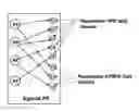 Fig. 01 - Method and apparatus for managing end-to-end quality of service policies in a communication system
