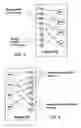 Fig. 04 - Method and apparatus for managing end-to-end quality of service policies in a communication system
