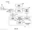 Fig. 06 - Packet flow control